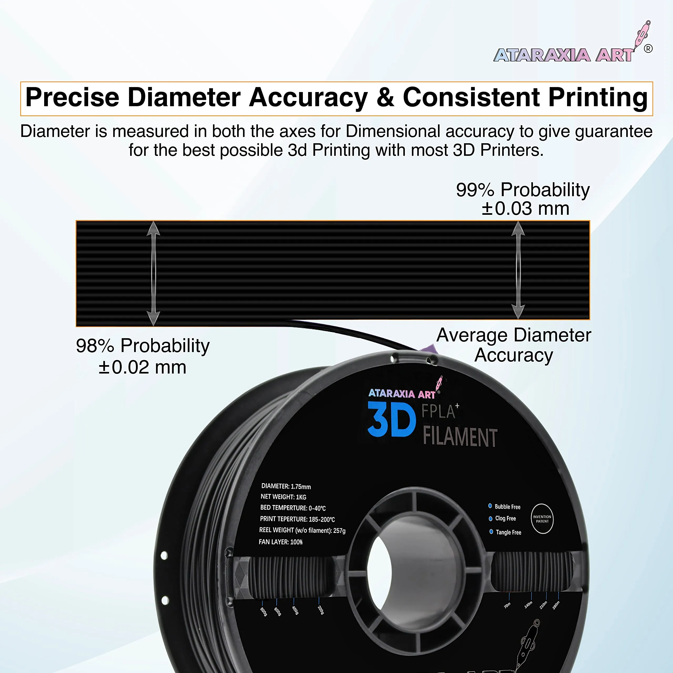 ATARAXIA ART Flexible PLA Filament 1.75mm, 3D Printer Filaments 1Kg/2.2lb Spool, Easy Than TPU Extruder,89A Shore Hardness,Patent Formula, Accuracy  /-.03mm, with Filament Storage Bags, FPLA Sky Blue