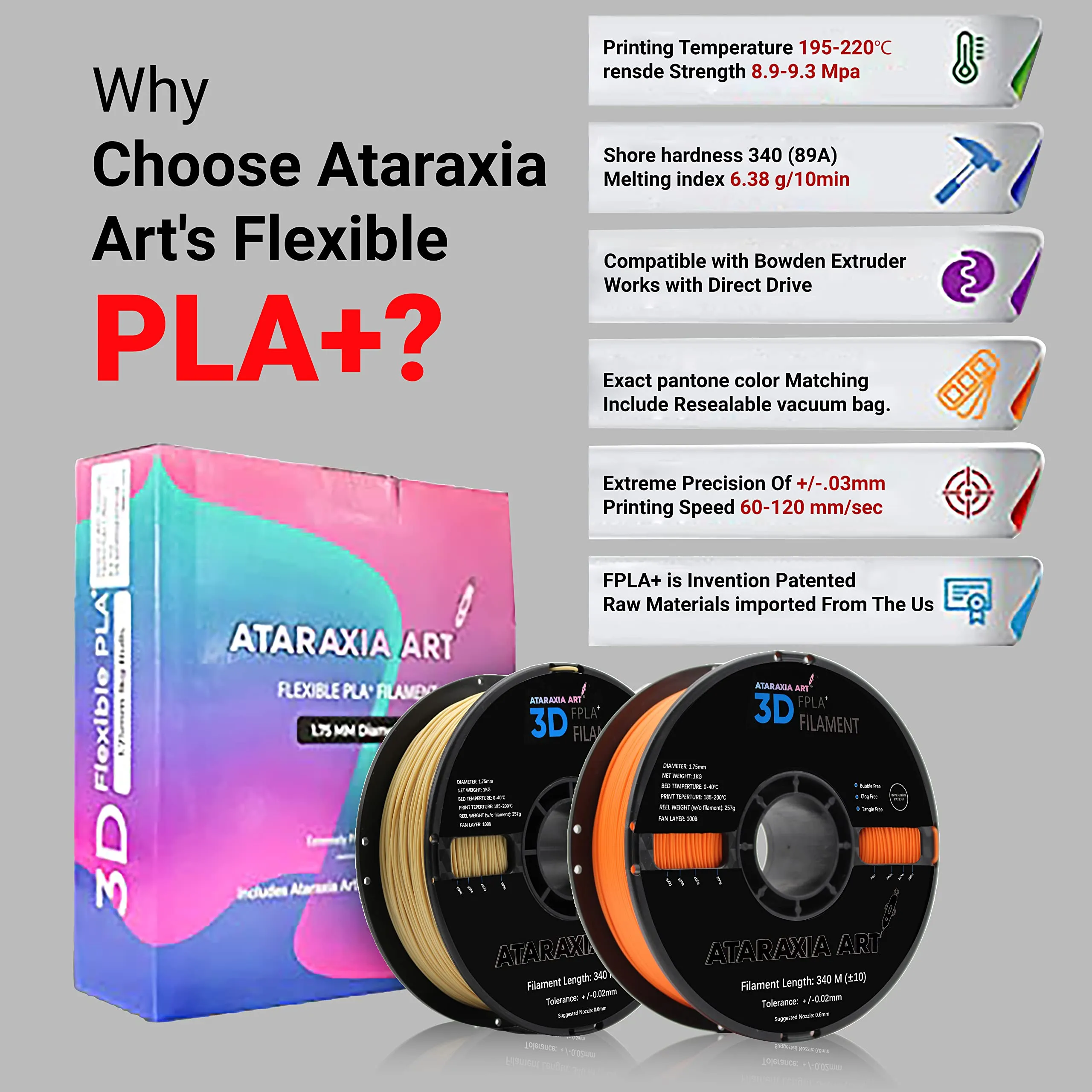 ATARAXIA ART Flexible PLA Filament 1.75mm, 3D Printer Filaments 1Kg/2.2lb Spool, Easy Than TPU Extruder,89A Shore Hardness,Patent Formula, Accuracy  /-.03mm, with Filament Storage Bags, FPLA Sky Blue
