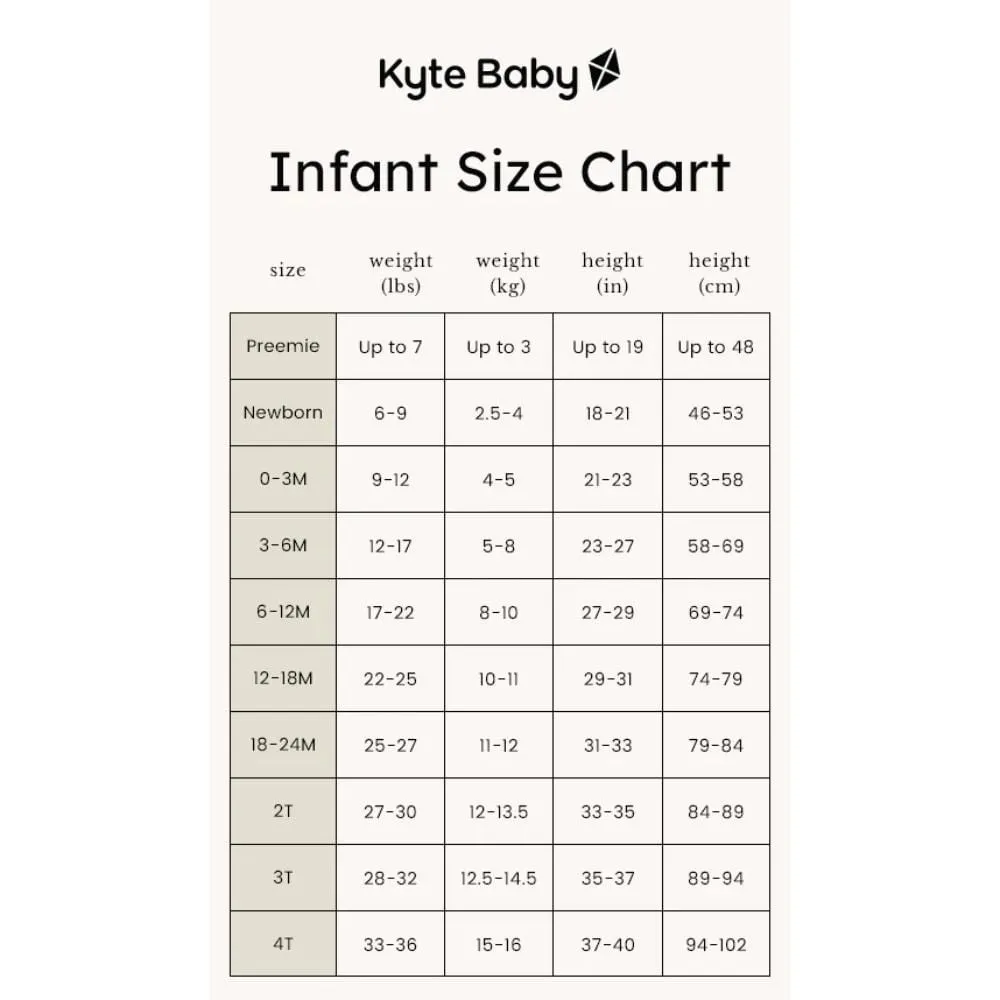 Kyte Baby Zippered Romper - Pistachio